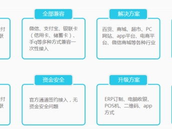 图 支付宝支付端口接入,商城类网站支付端口 深圳其他商务服务