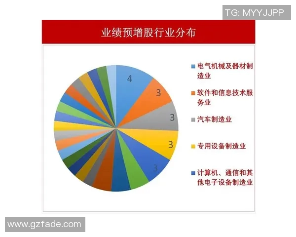成都与武汉足球队赛后复盘速度对比分析及战术探讨