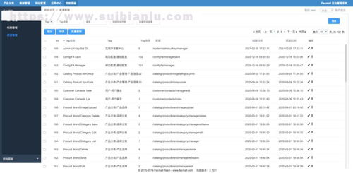 国内企业版b2c商城系统, 支持pc和html5 微信小程序